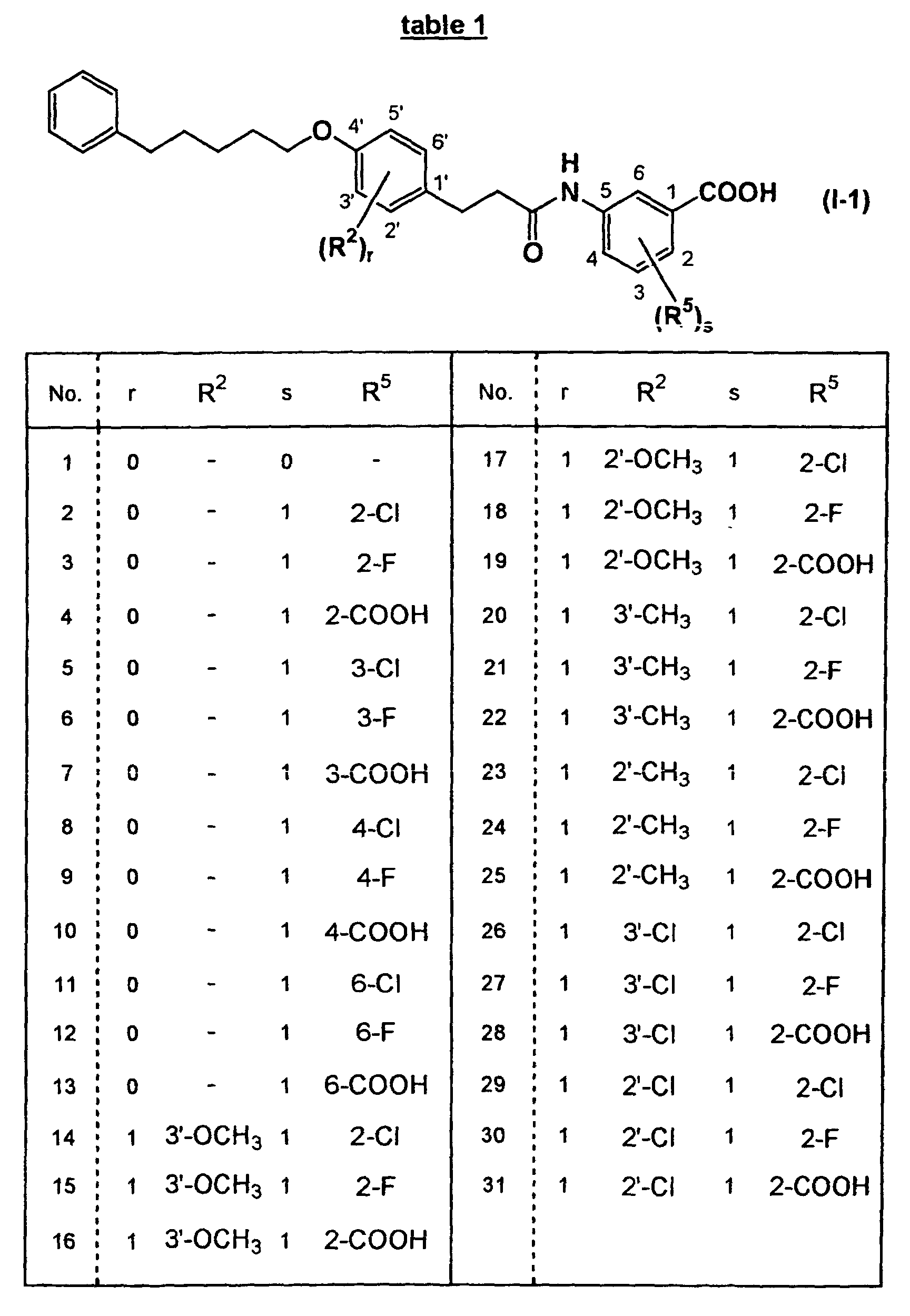 Figure 00150001