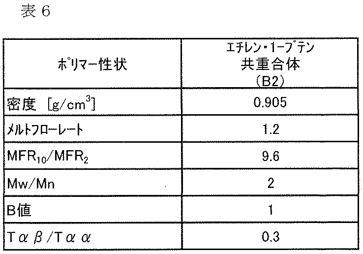 Figure JPOXMLDOC01-appb-T000018