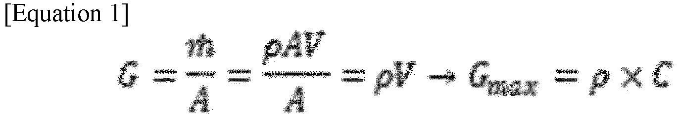Figure imgb0001