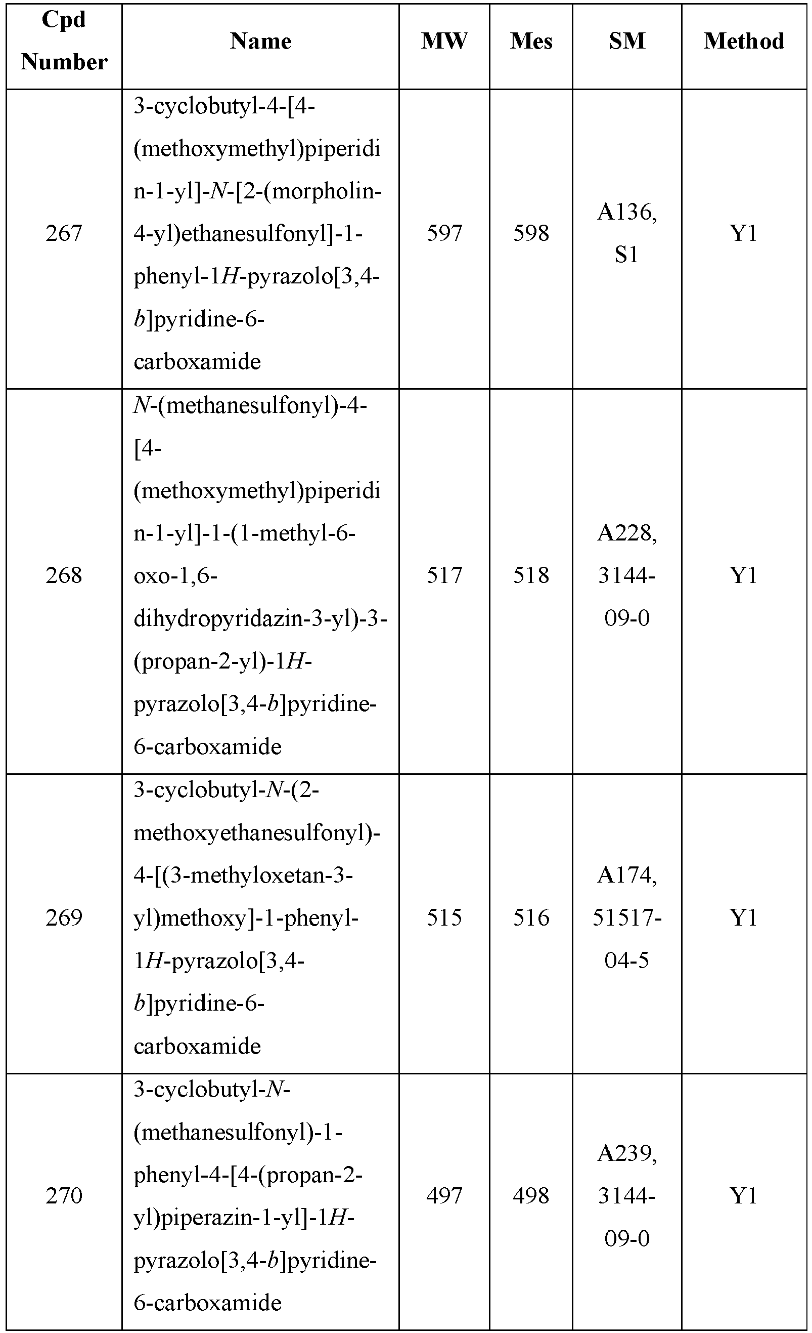 Figure imgb0803