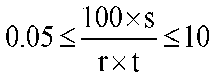 Figure imga0001