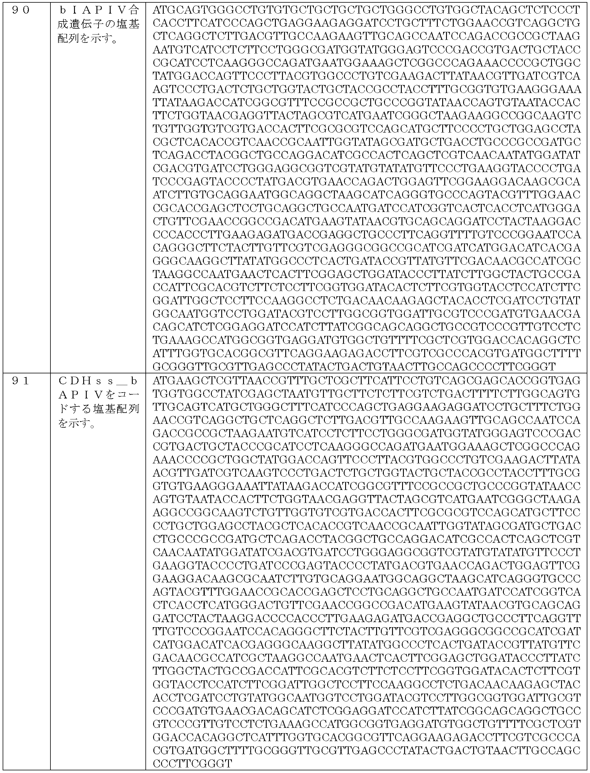 Figure JPOXMLDOC01-appb-T000024