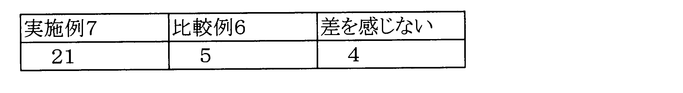 Figure JPOXMLDOC01-appb-T000027
