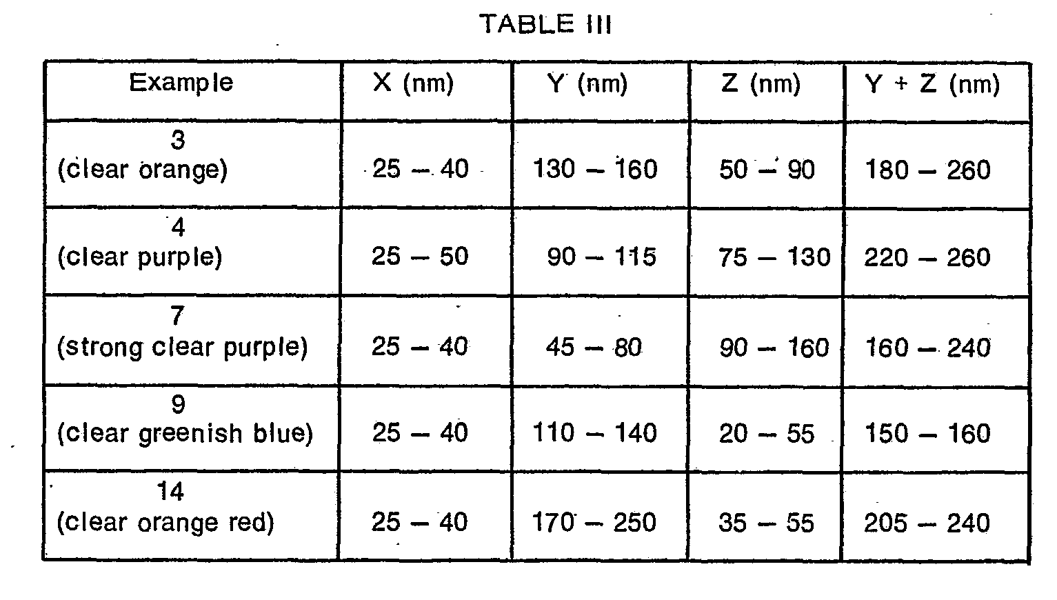 Figure imgb0050