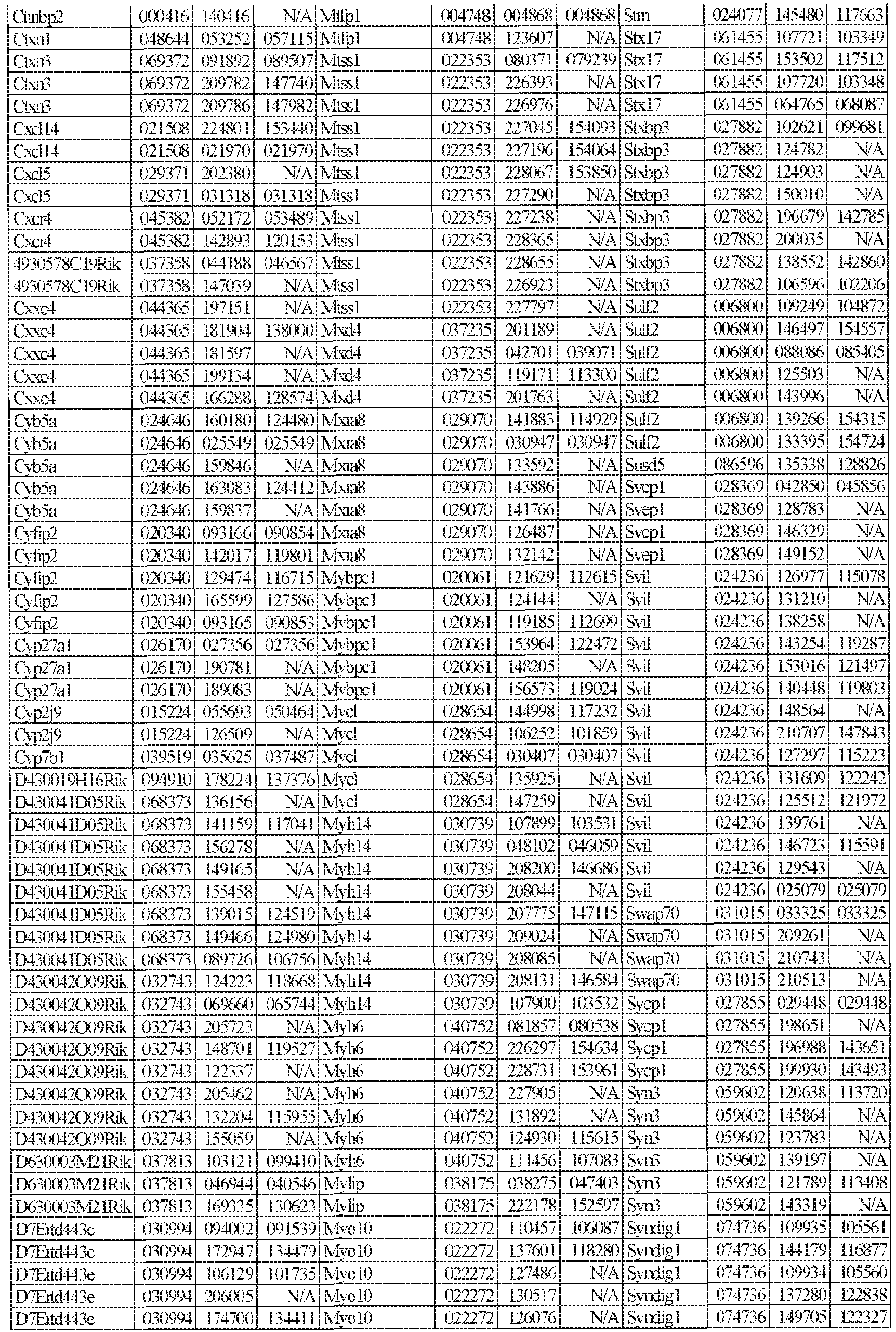 Figure imgb0124