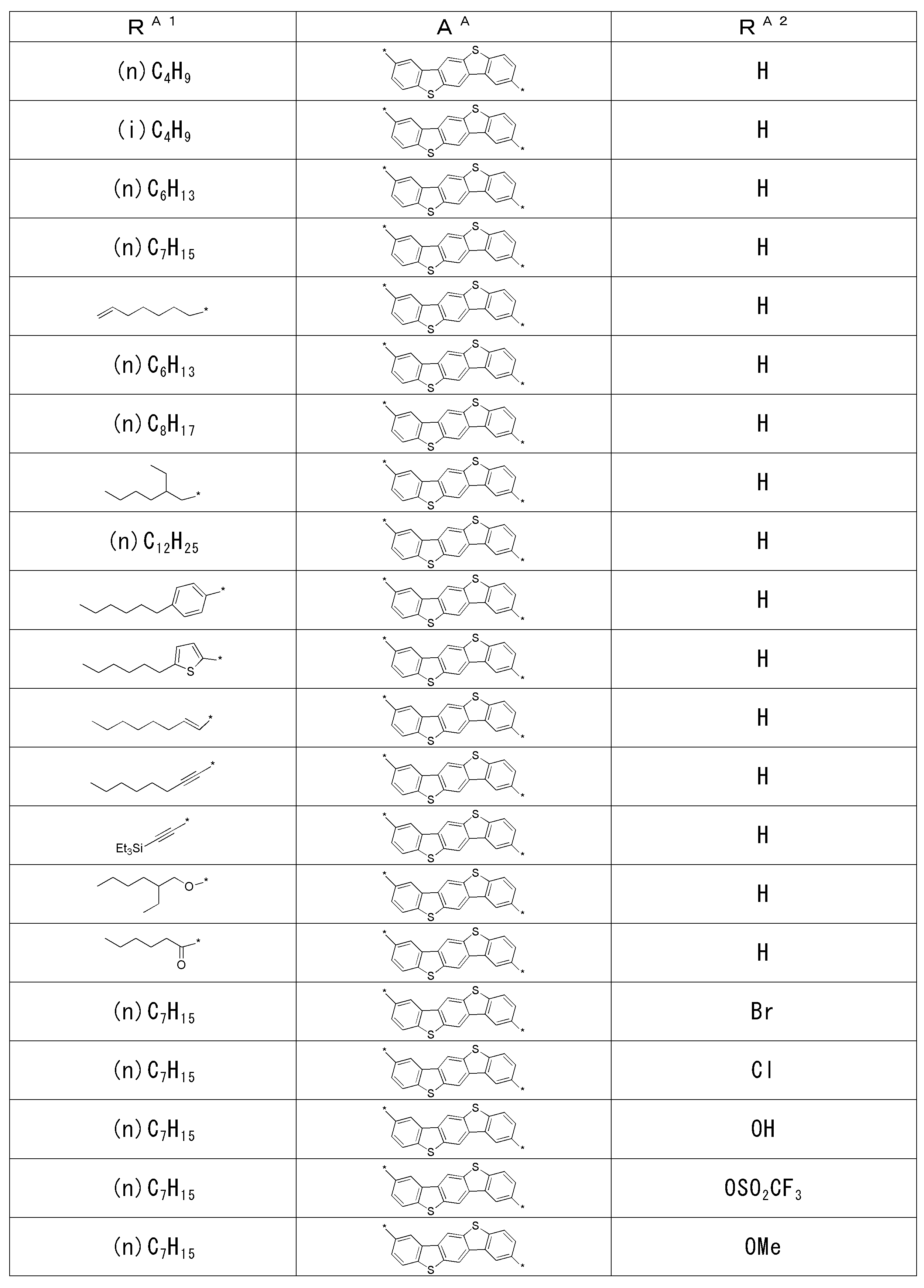 Figure JPOXMLDOC01-appb-T000025