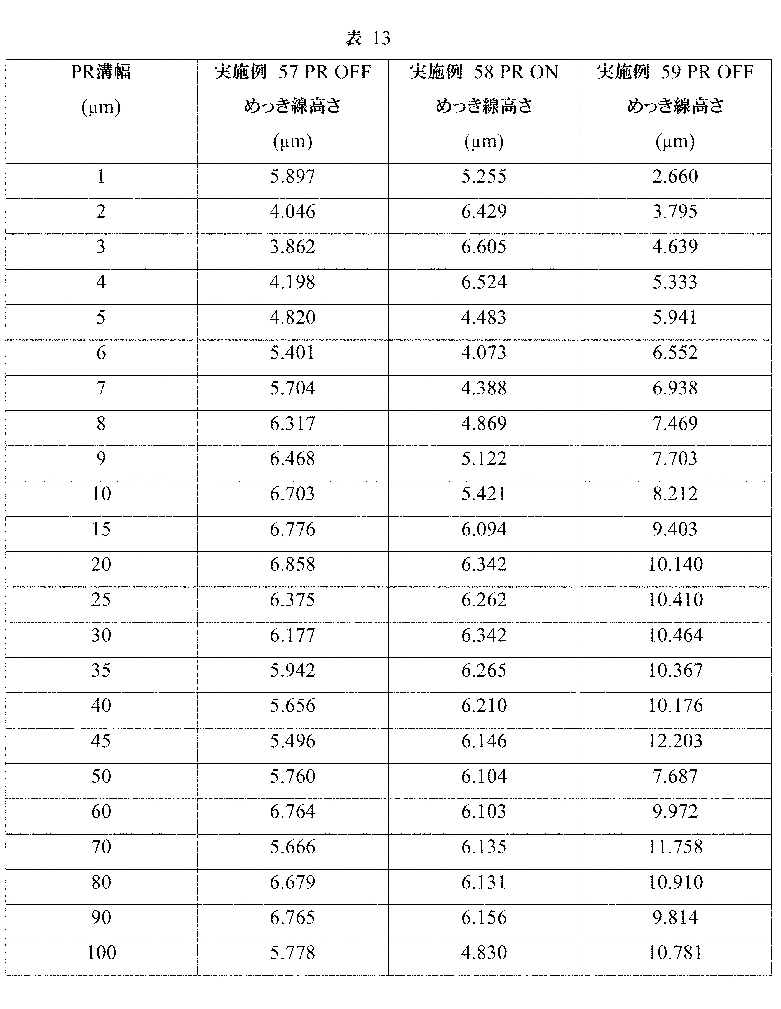 Figure 2022106295000016