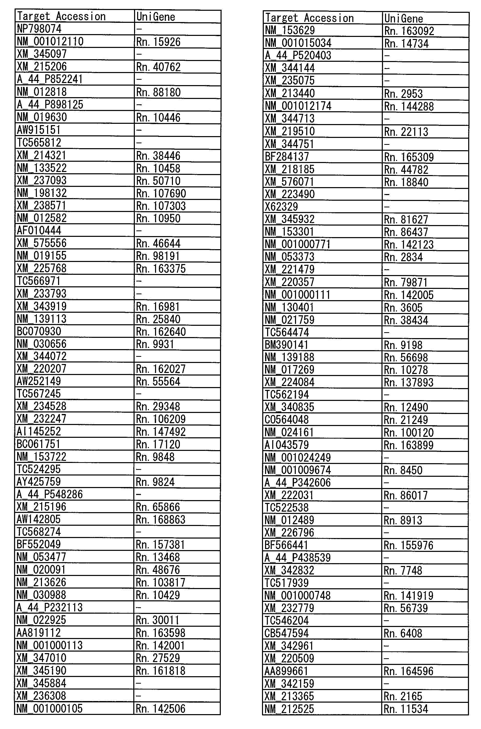 Figure JPOXMLDOC01-appb-I000017