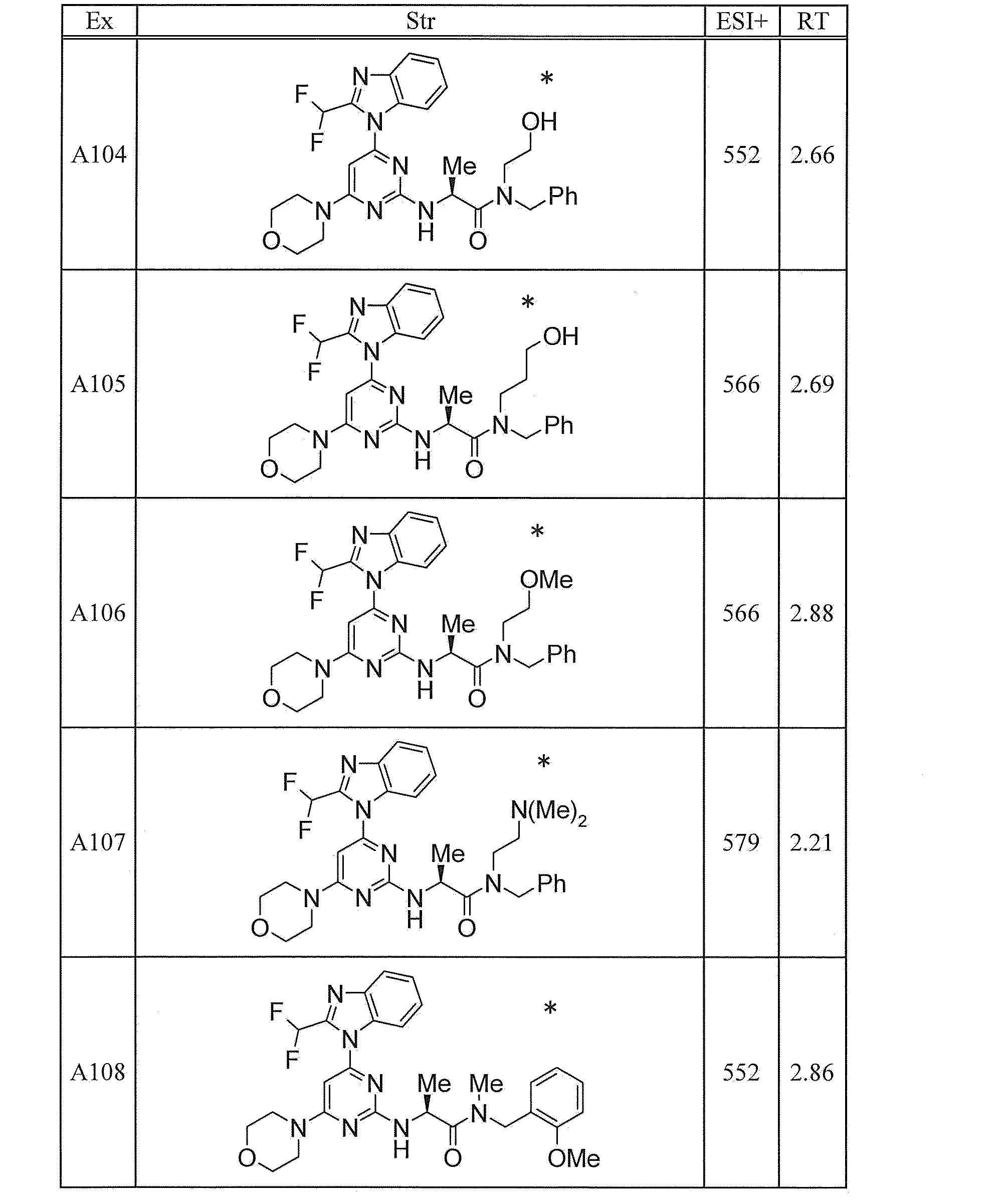 Figure JPOXMLDOC01-appb-T000195