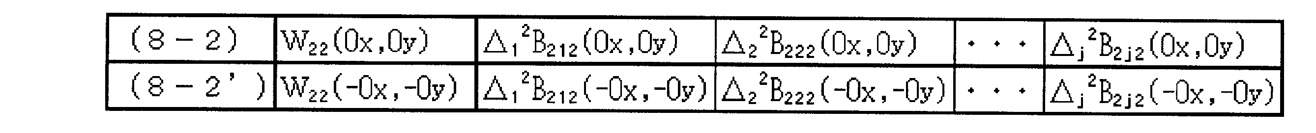 Figure JPOXMLDOC01-appb-T000006