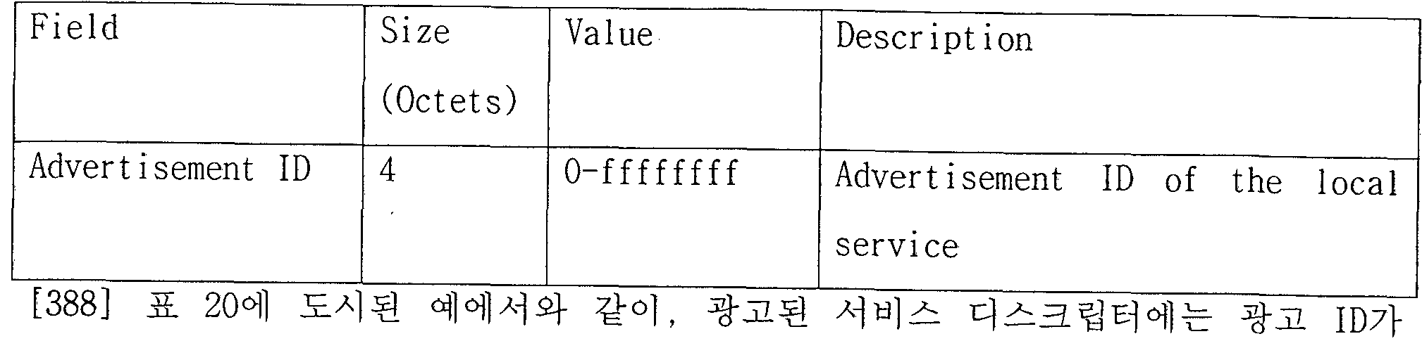 Figure imgf000053_0002