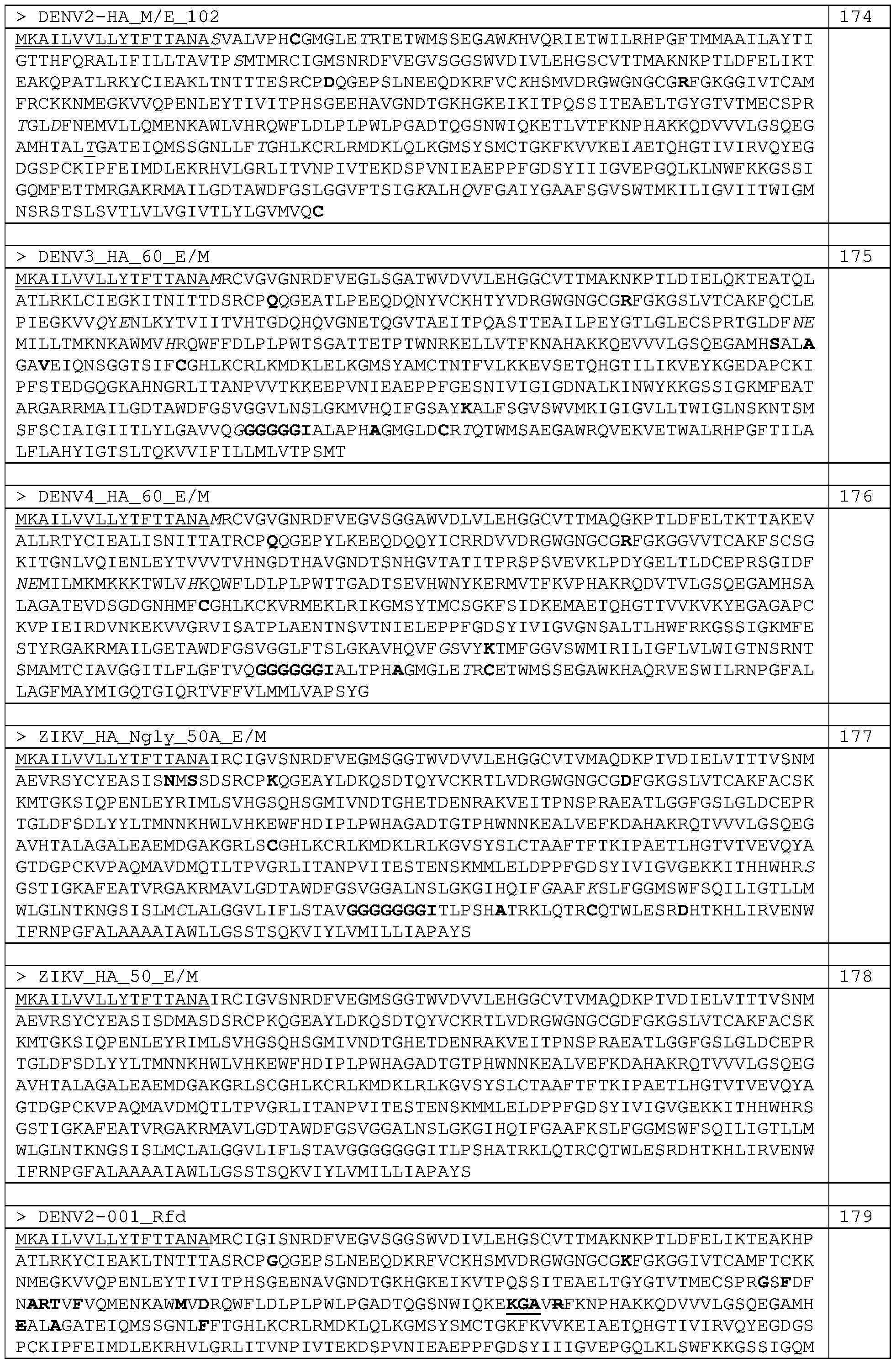 Figure imgf000053_0001
