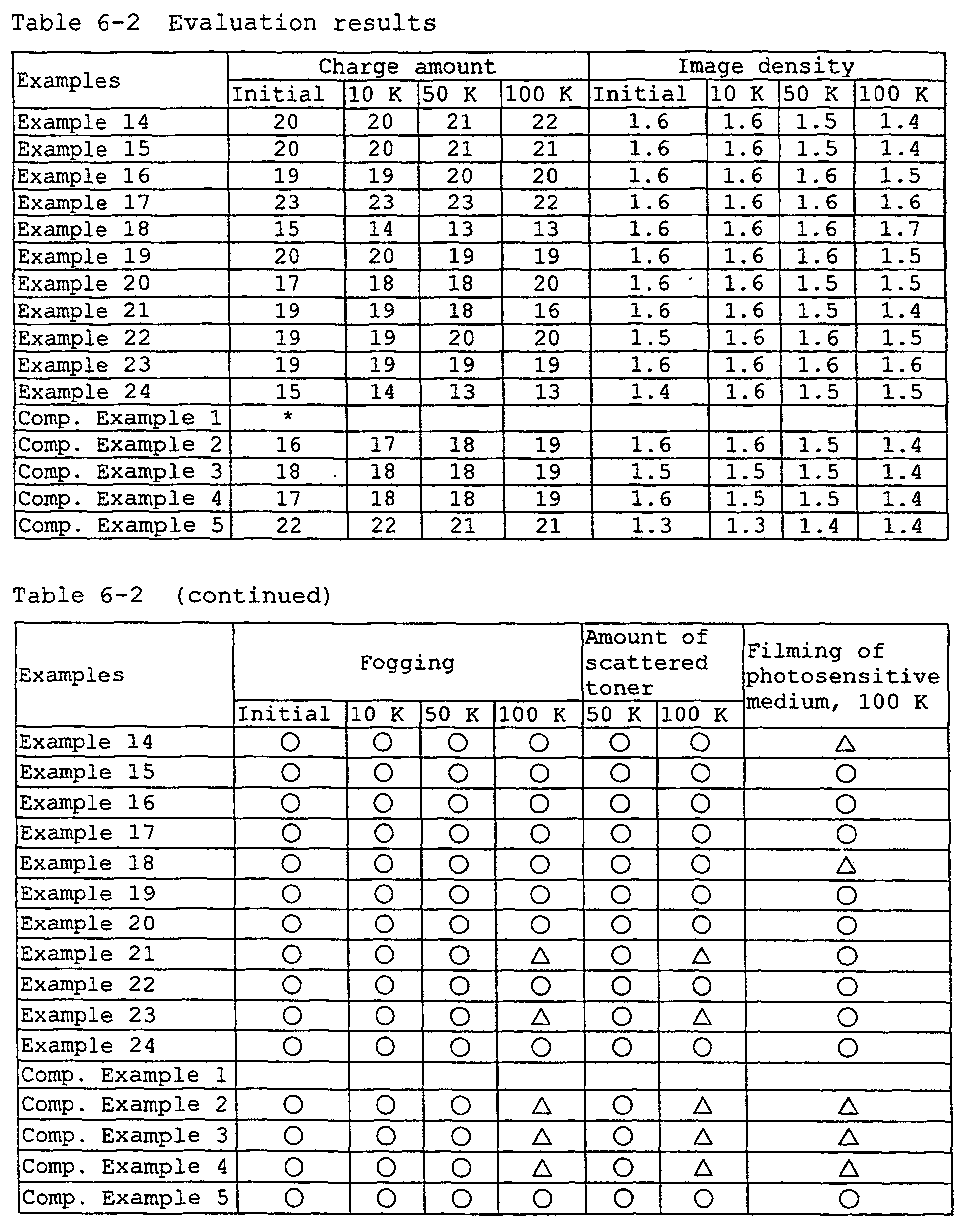 Figure imgb0033