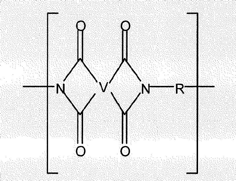 Figure imga0001