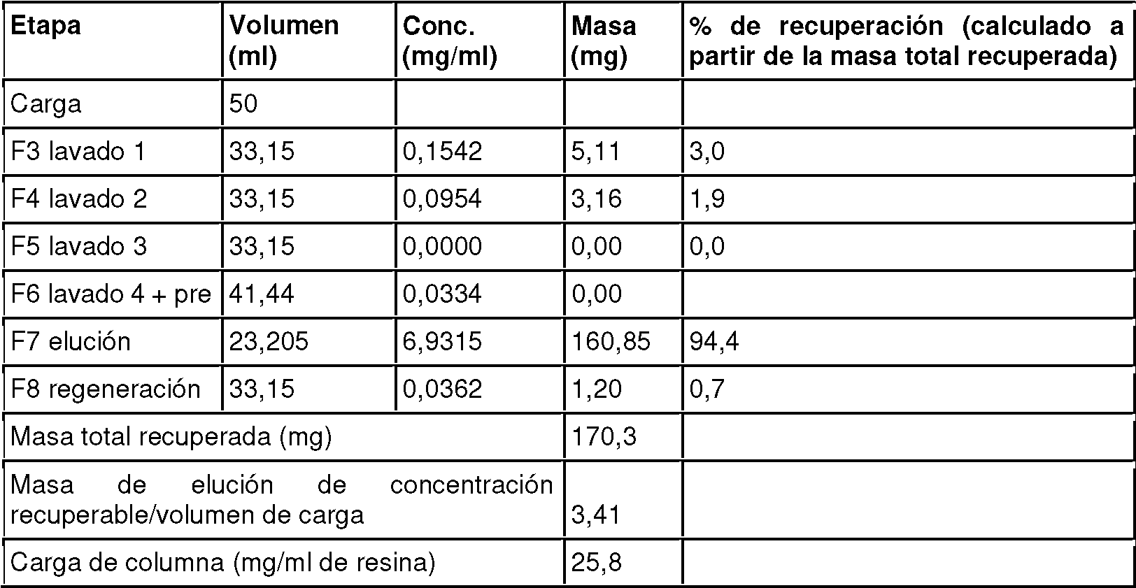 Figure imgf000031_0001