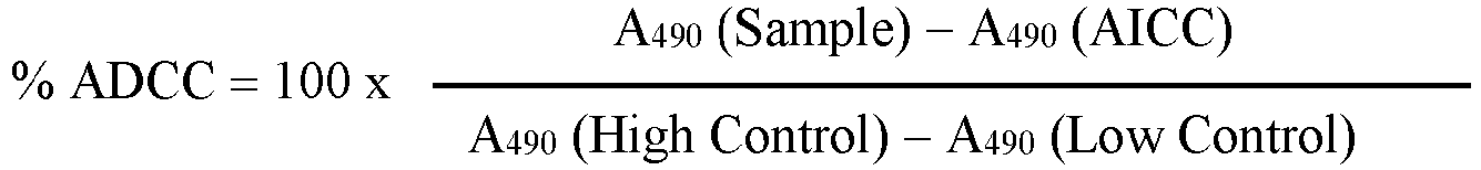 Figure imgb0015