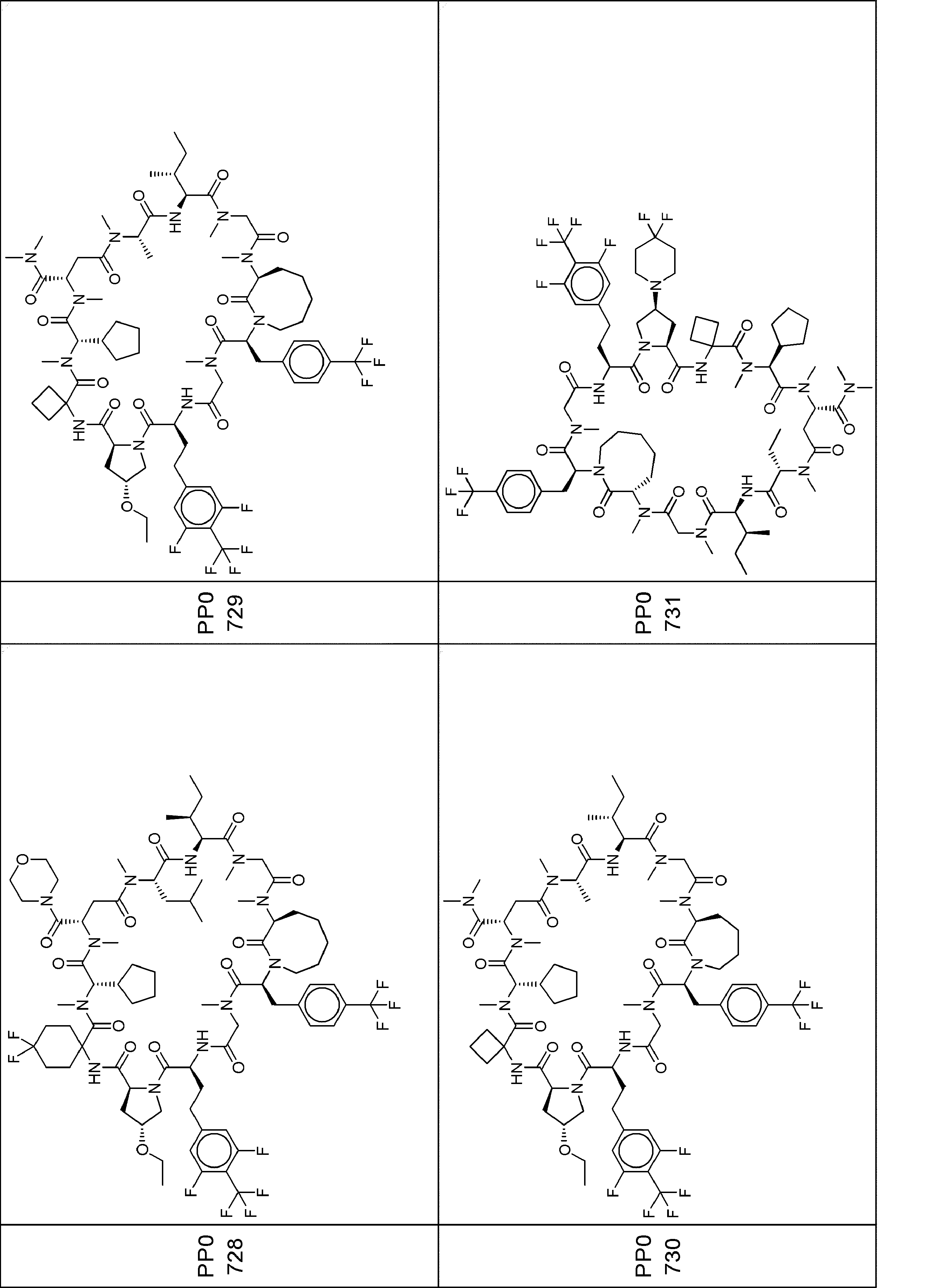 Figure JPOXMLDOC01-appb-I000678