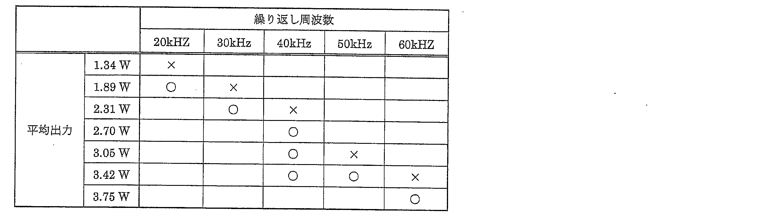 Figure JPOXMLDOC01-appb-T000008