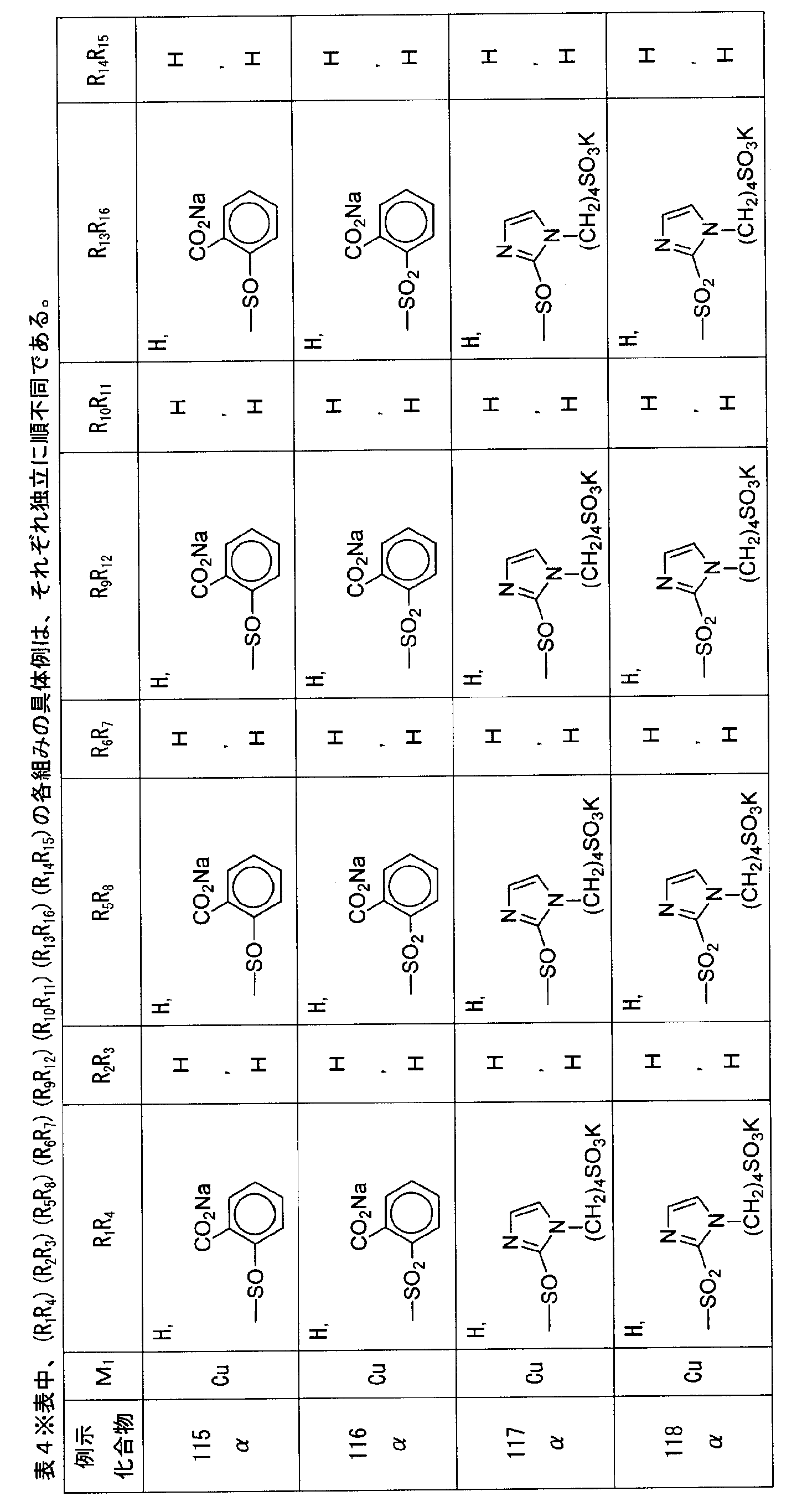 Figure JPOXMLDOC01-appb-T000041