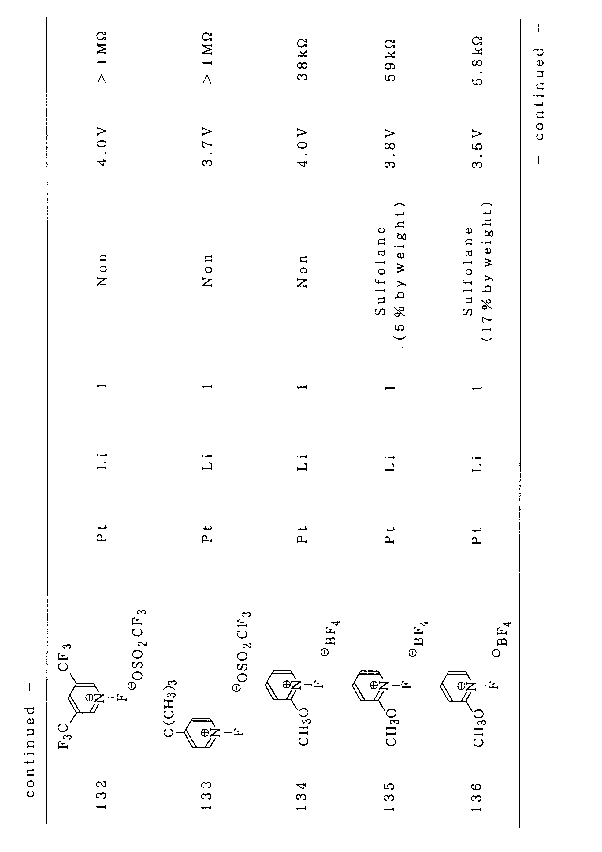 Figure 00760001