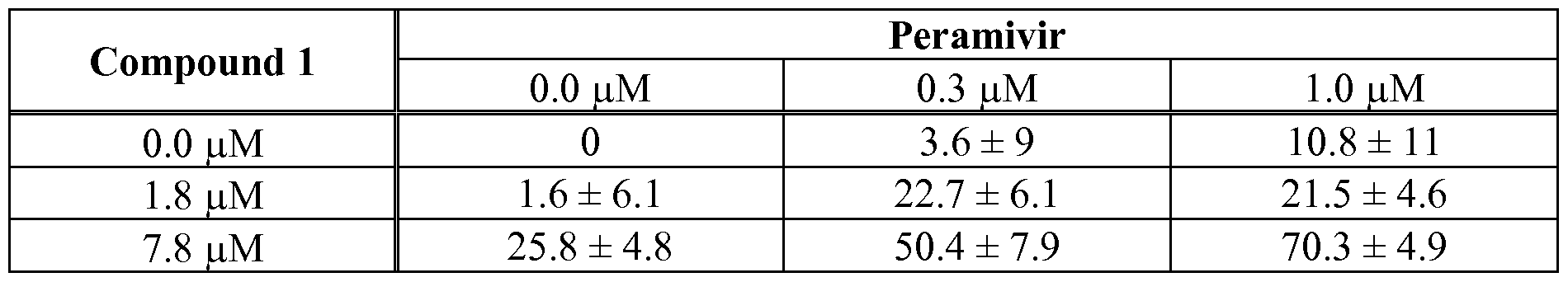 Figure imgf000053_0002