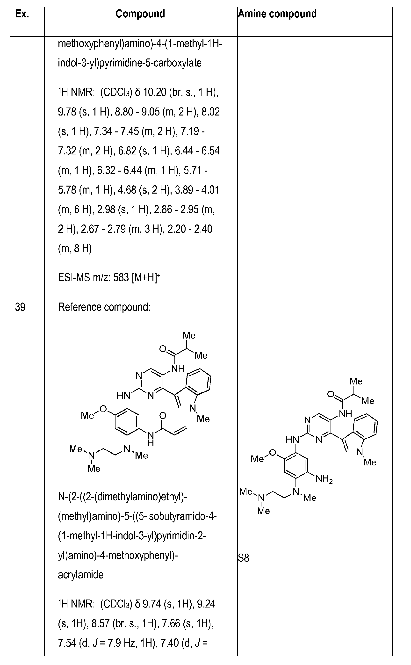 Figure imgb1136