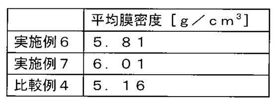 Figure JPOXMLDOC01-appb-T000004
