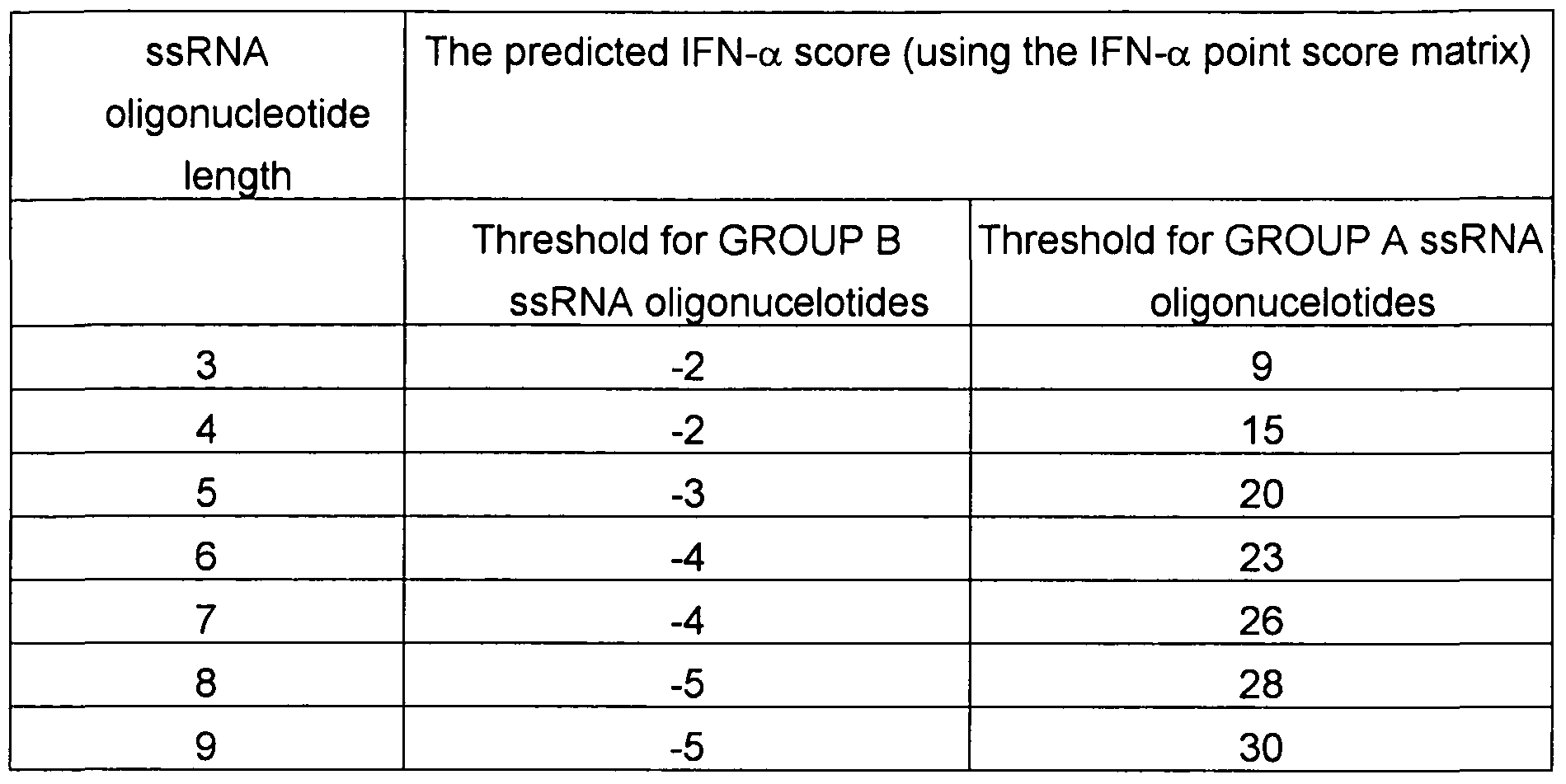 Figure imgf000075_0001