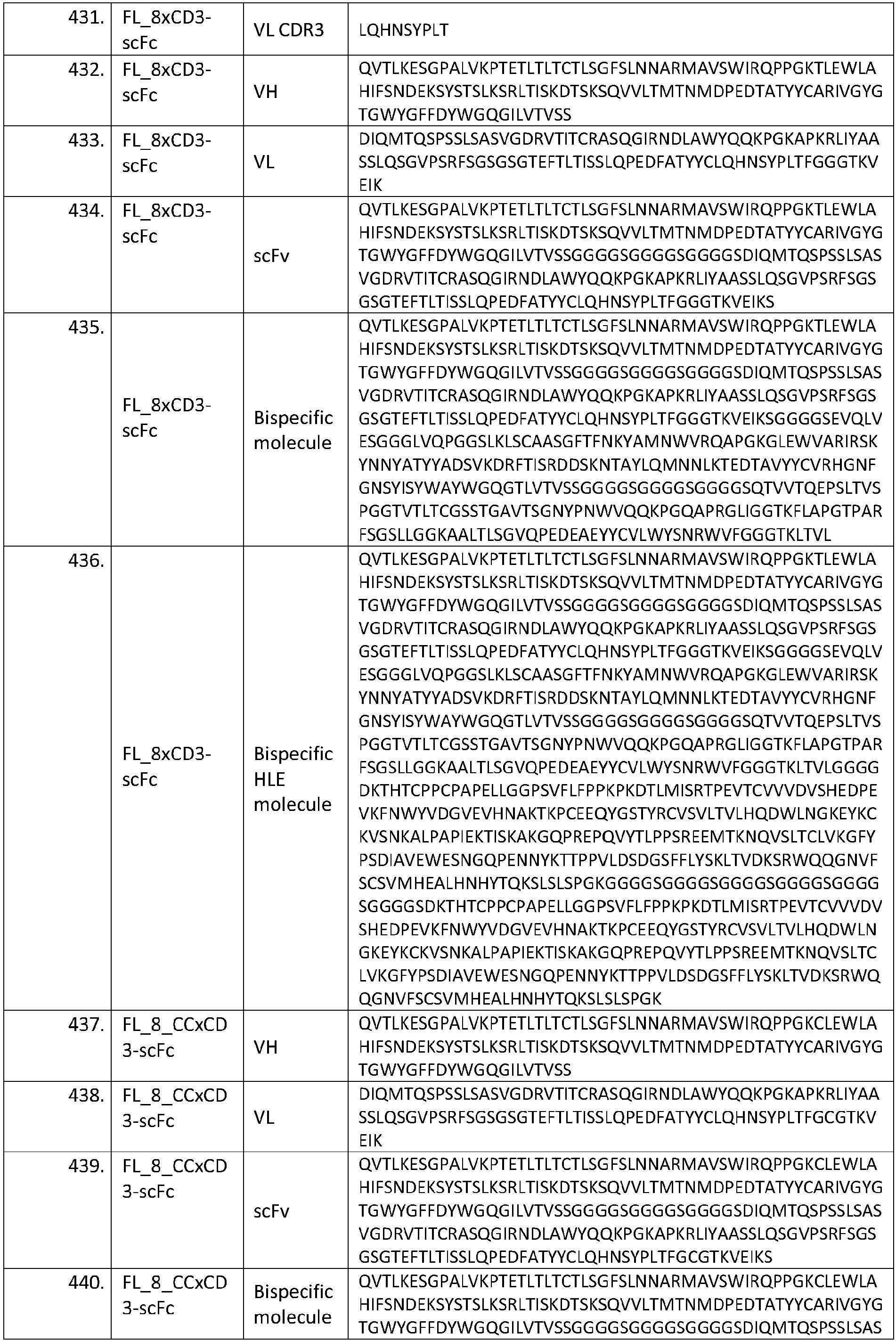 Figure imgb0061