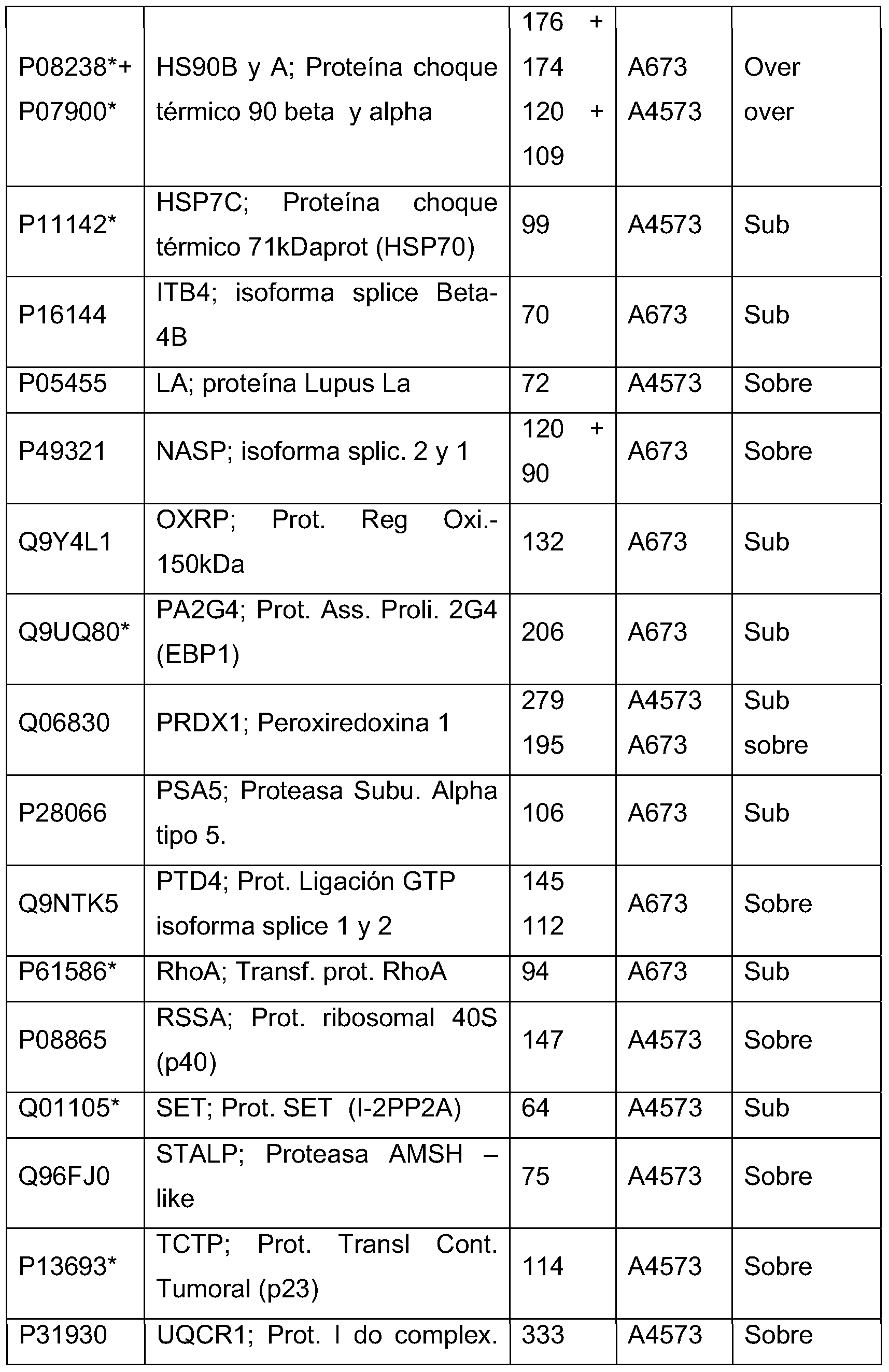 formación de próstata 1 rads de 7 cm 5 referencia