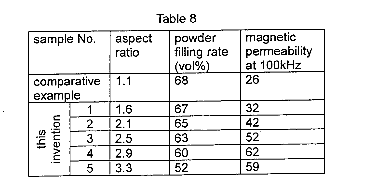 Figure 00290001