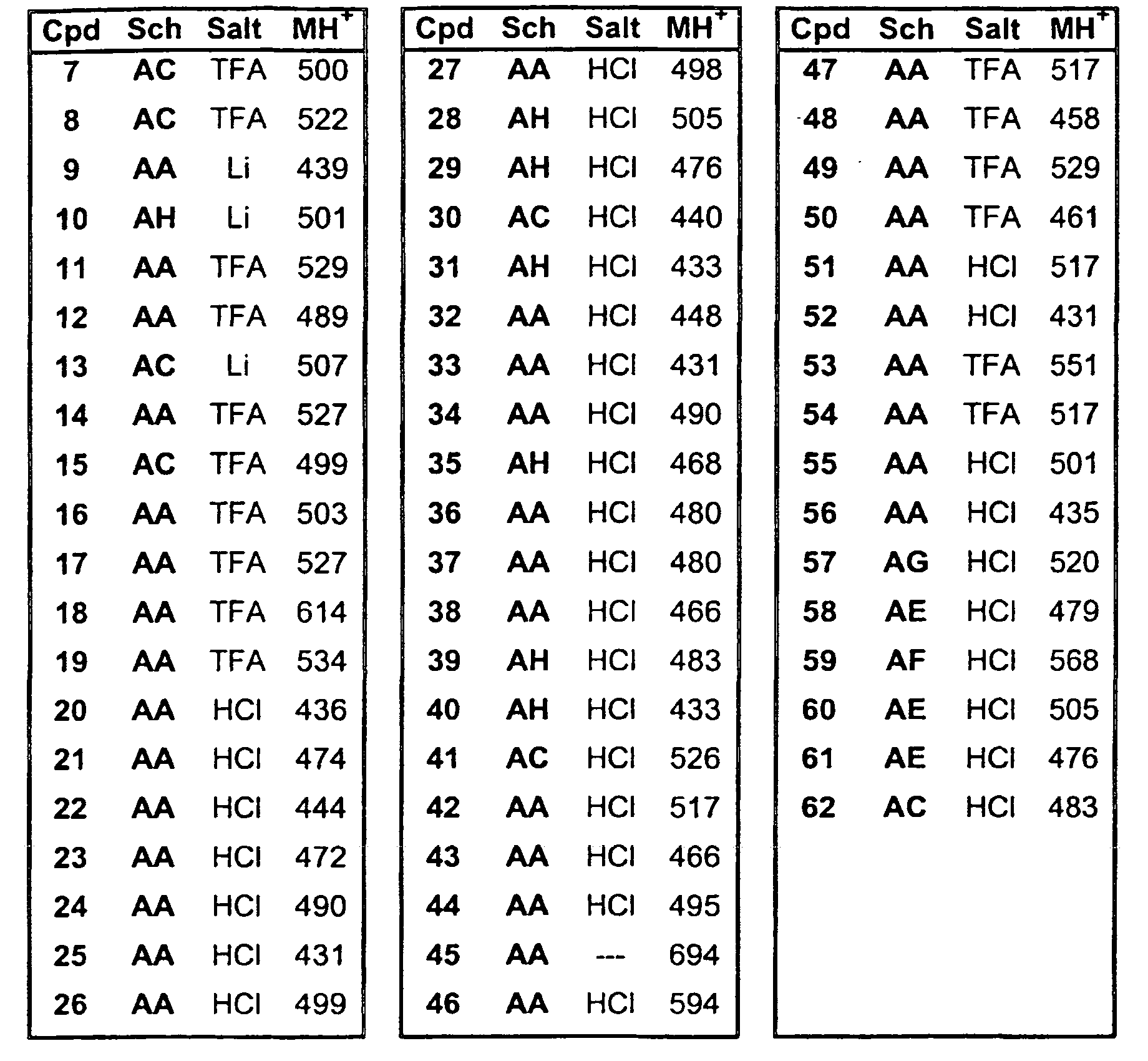 Figure 00560001