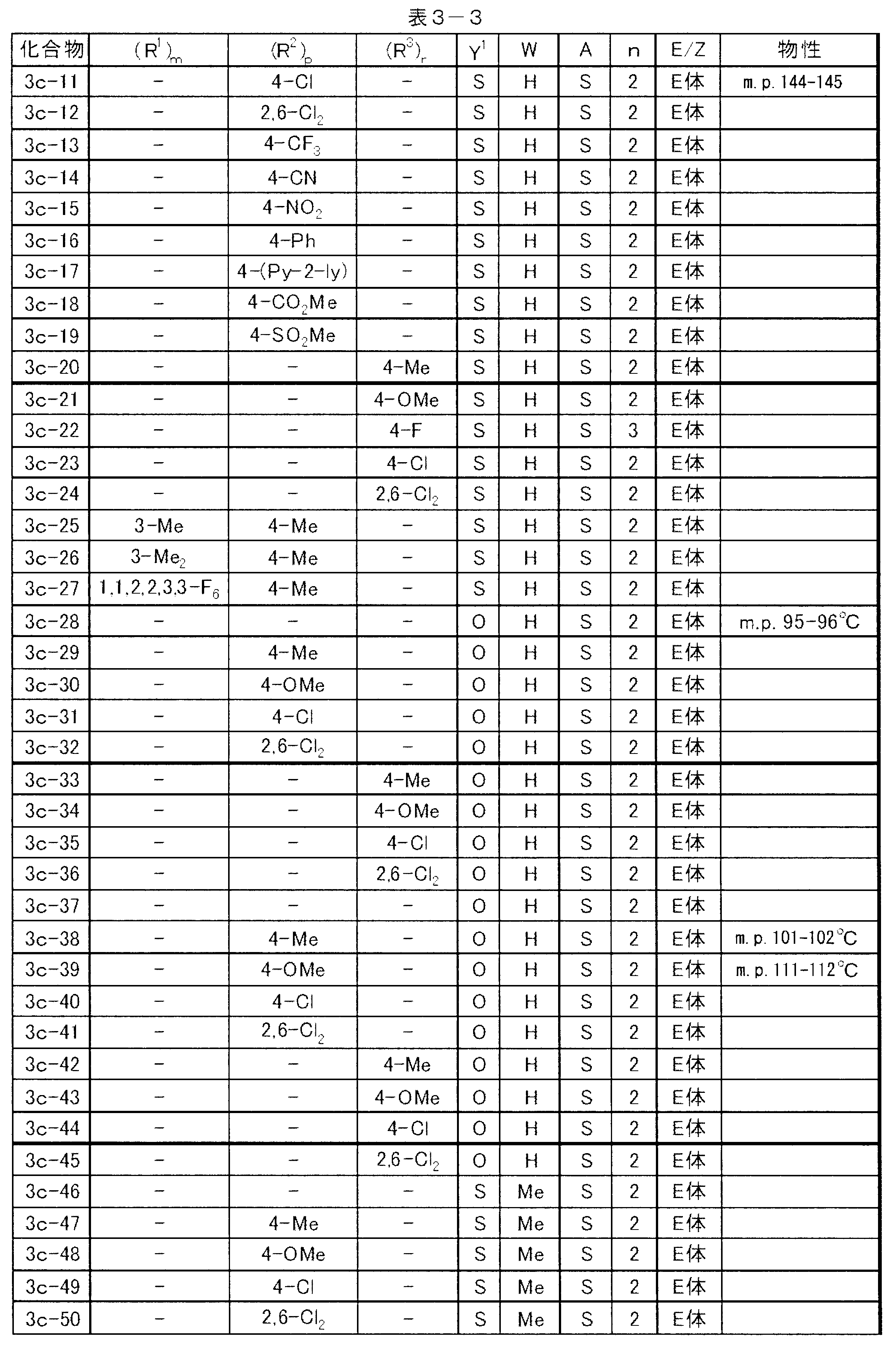 Figure JPOXMLDOC01-appb-T000016