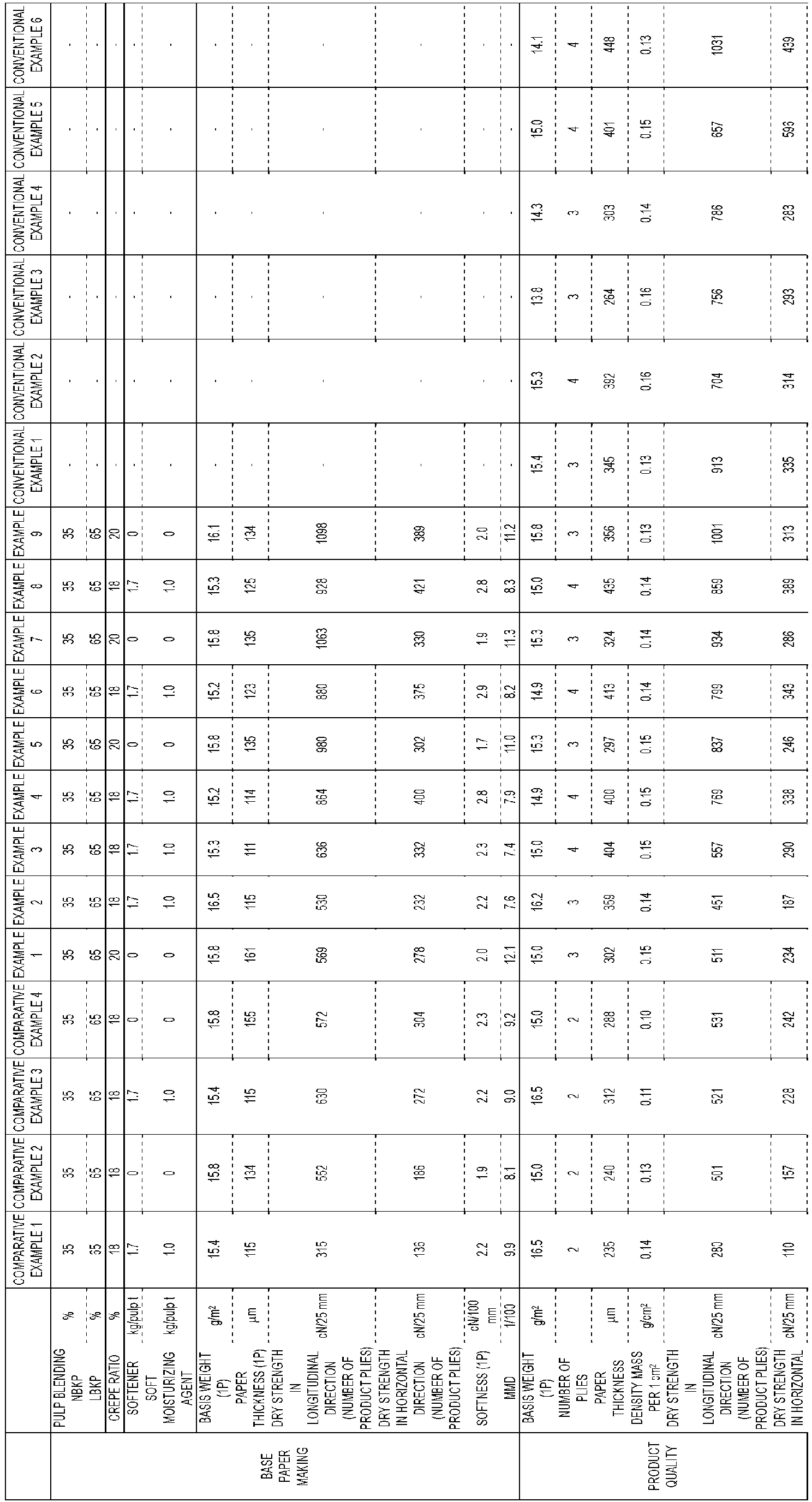 Figure imgb0002