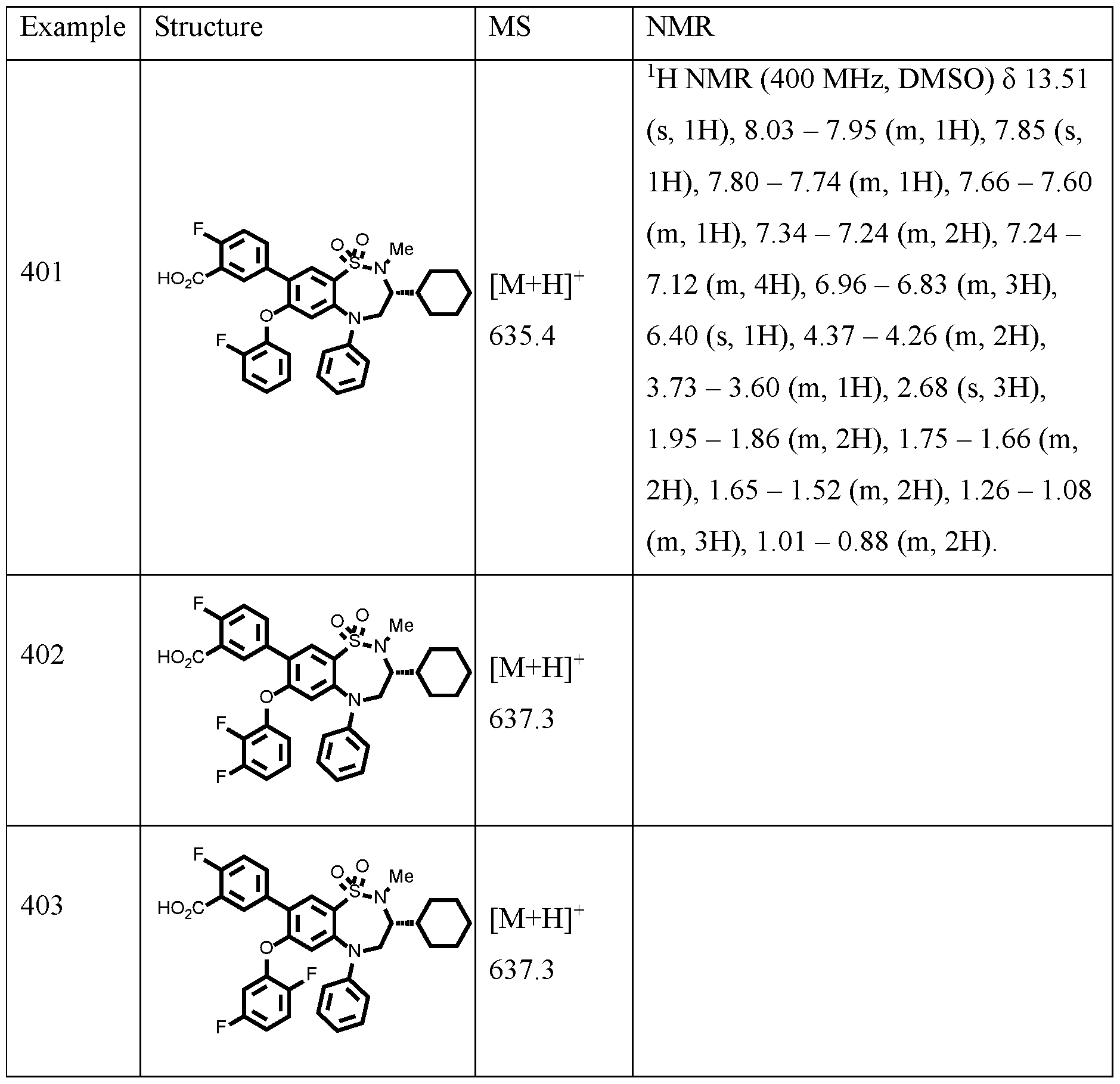 Figure imgf000238_0001