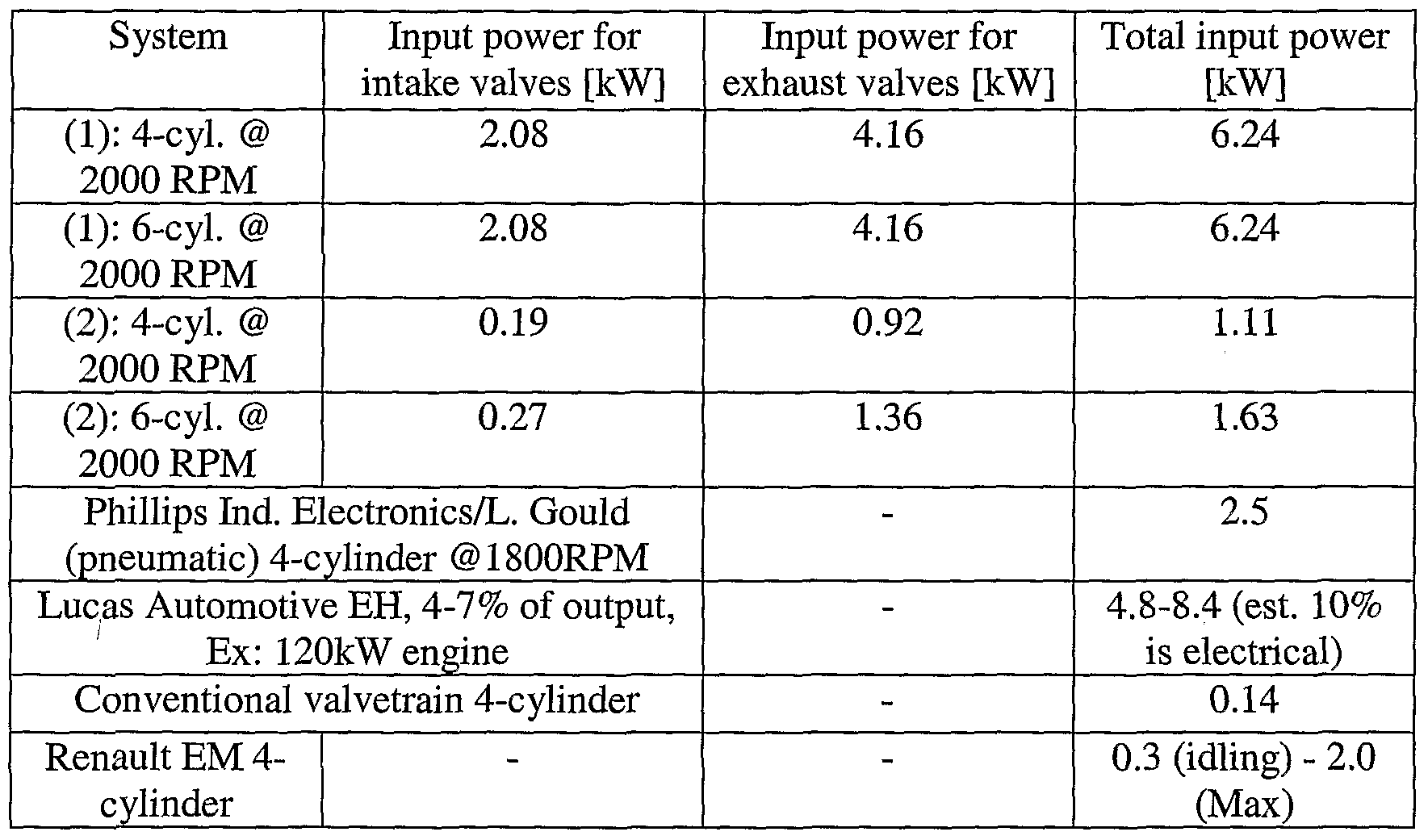 Figure imgf000039_0002