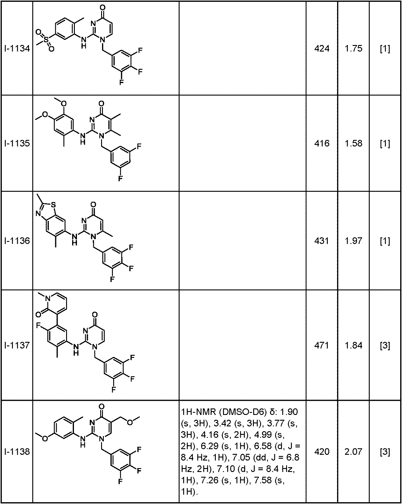 Figure JPOXMLDOC01-appb-T000367
