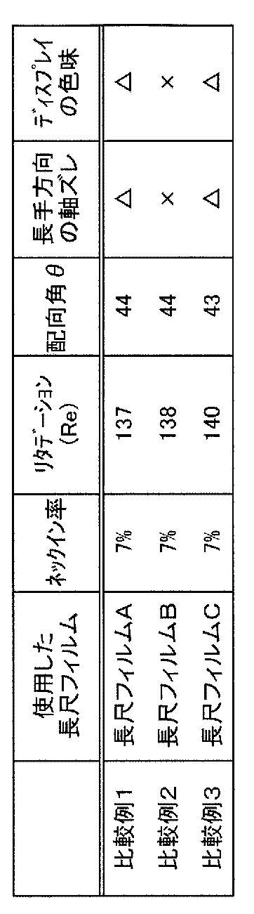 Figure JPOXMLDOC01-appb-T000004