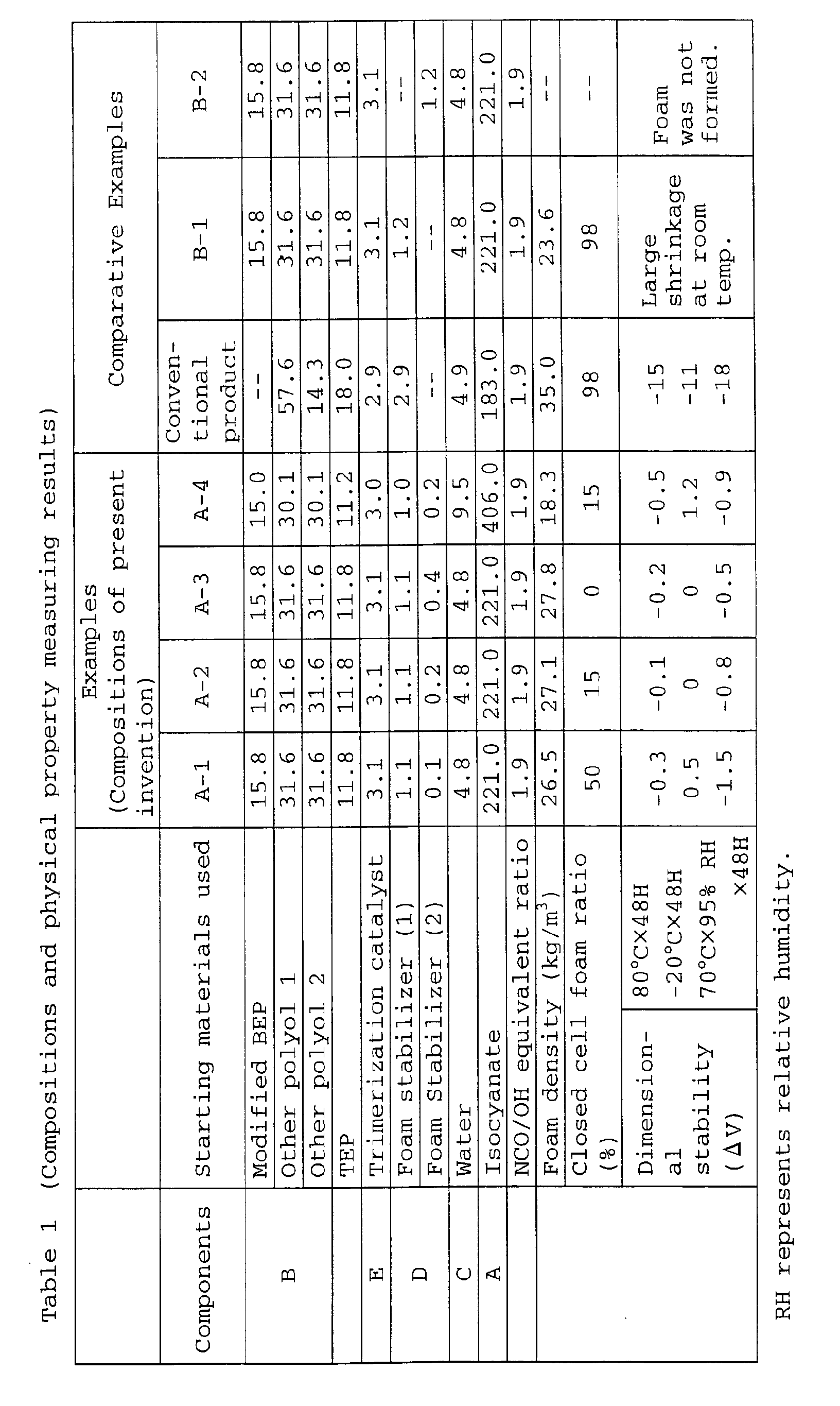 Figure 00130001
