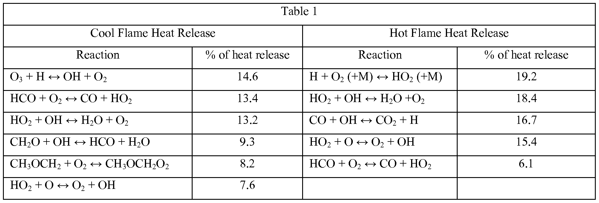 Figure imgf000025_0001