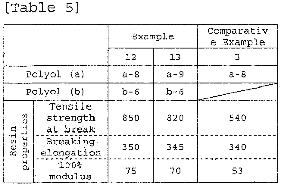 Figure imgb0029