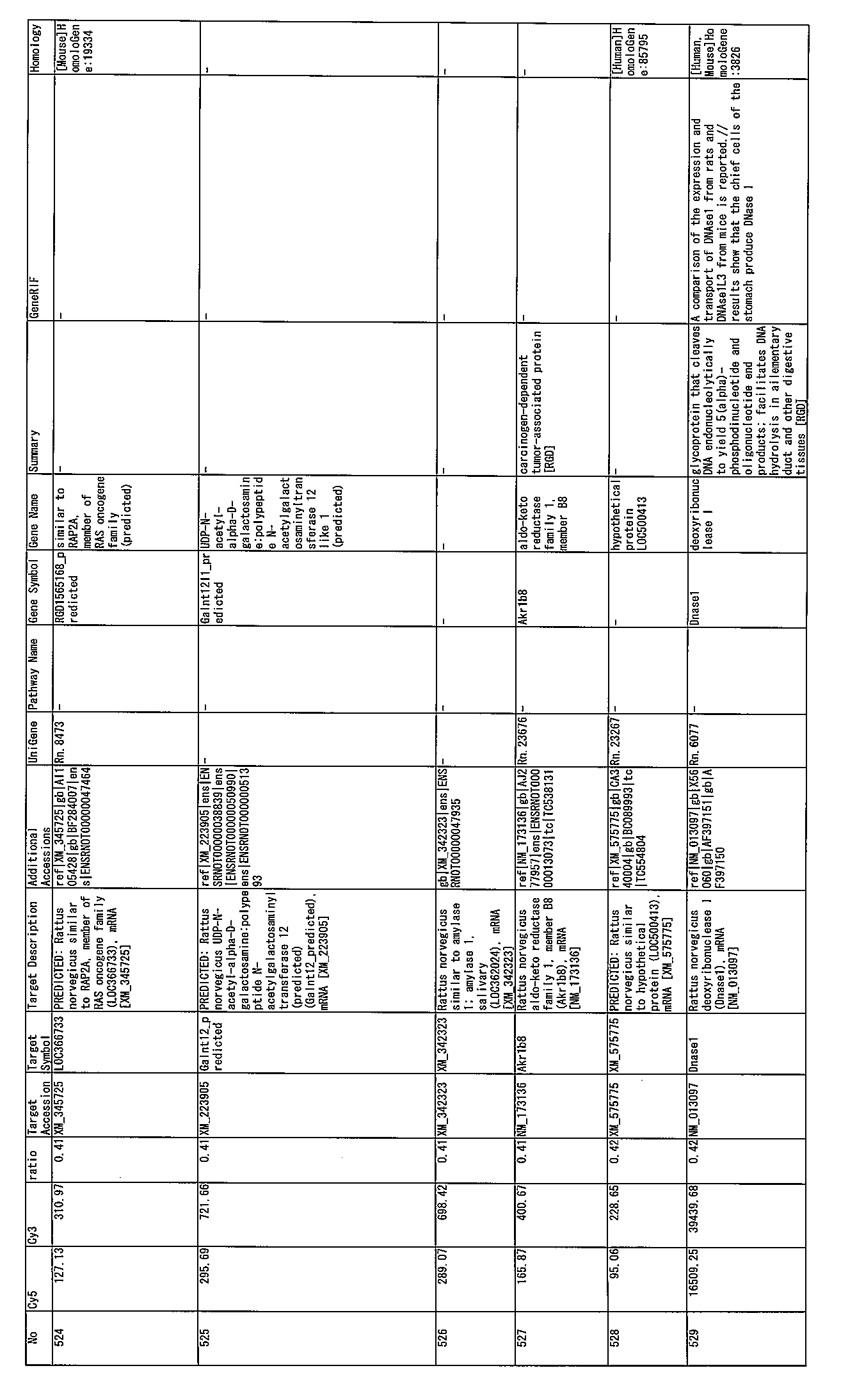 Figure JPOXMLDOC01-appb-I000118