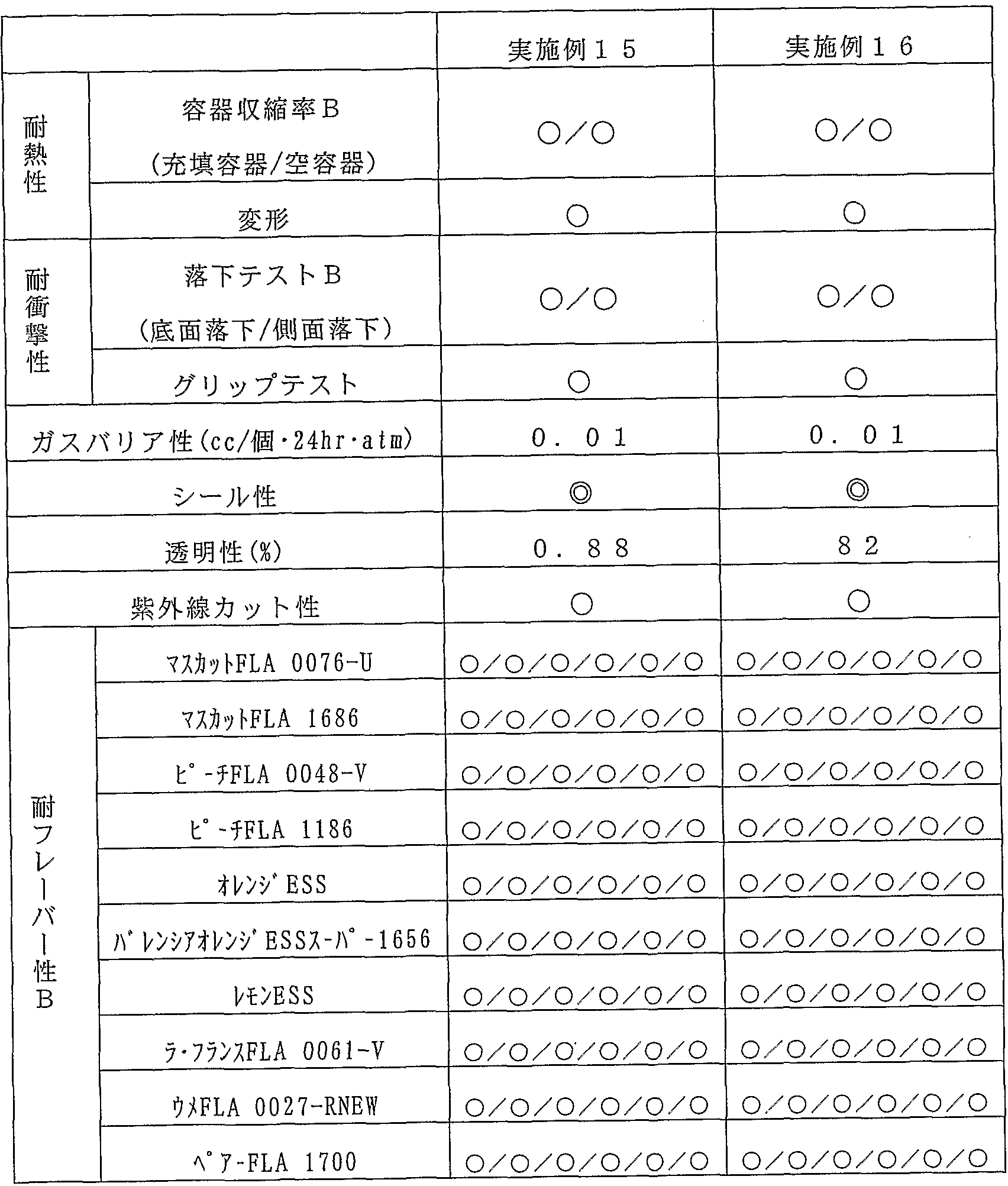 Figure imgf000048_0001