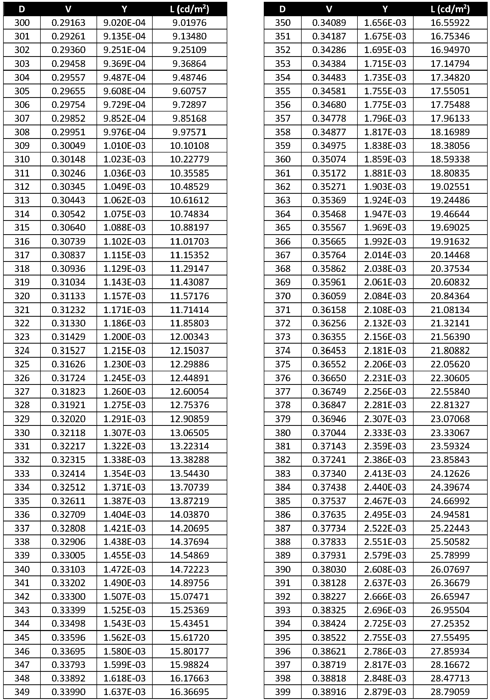 Figure imgb0027
