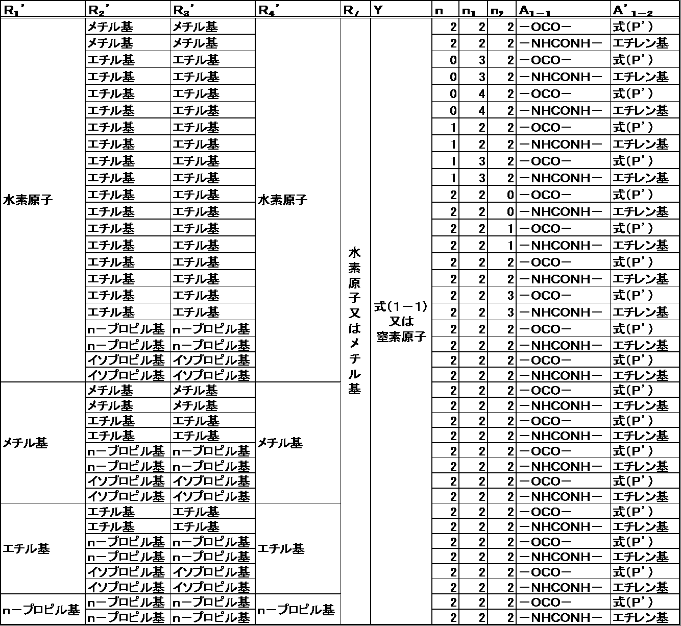 Figure JPOXMLDOC01-appb-I000072