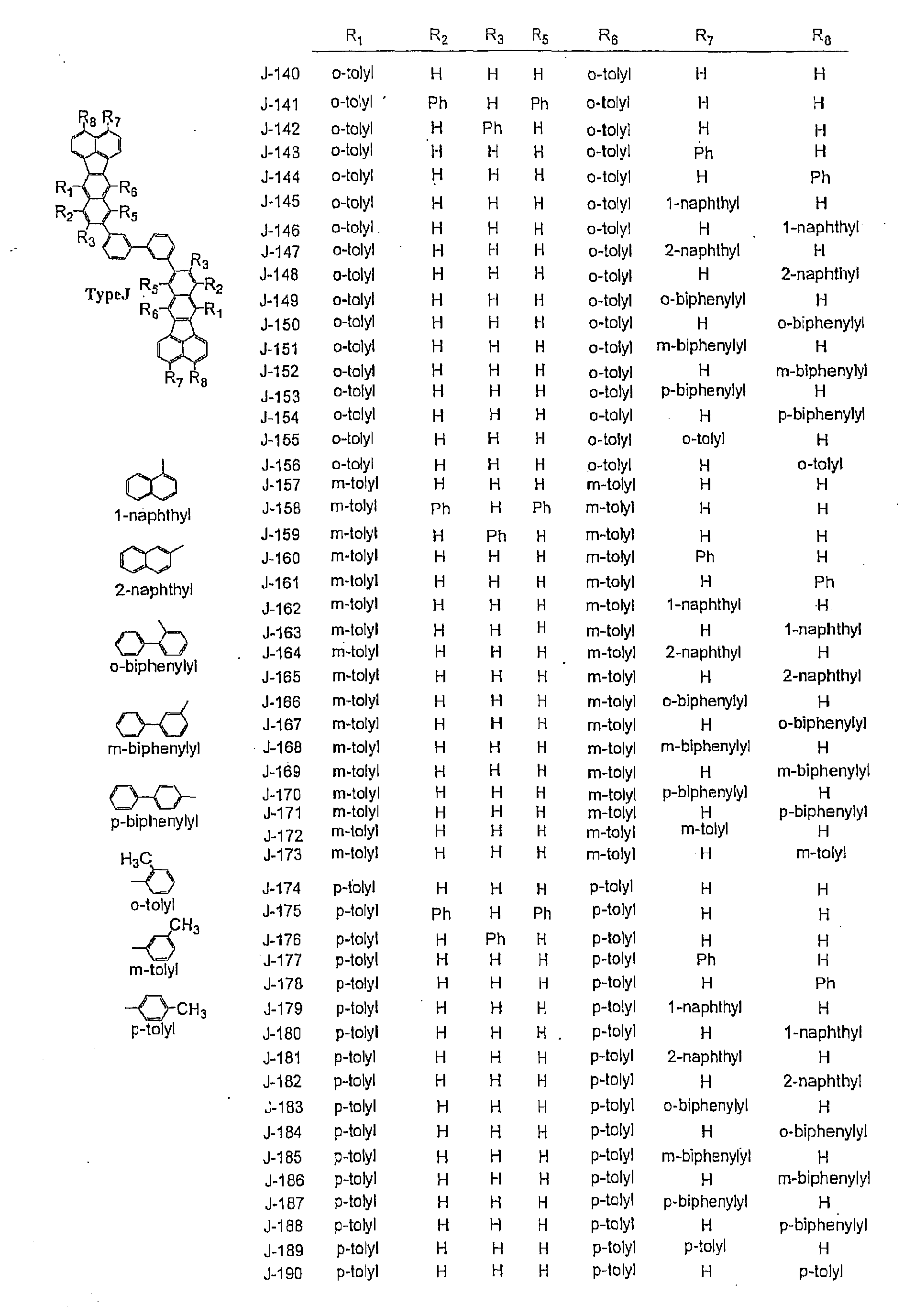 Figure imgb1192