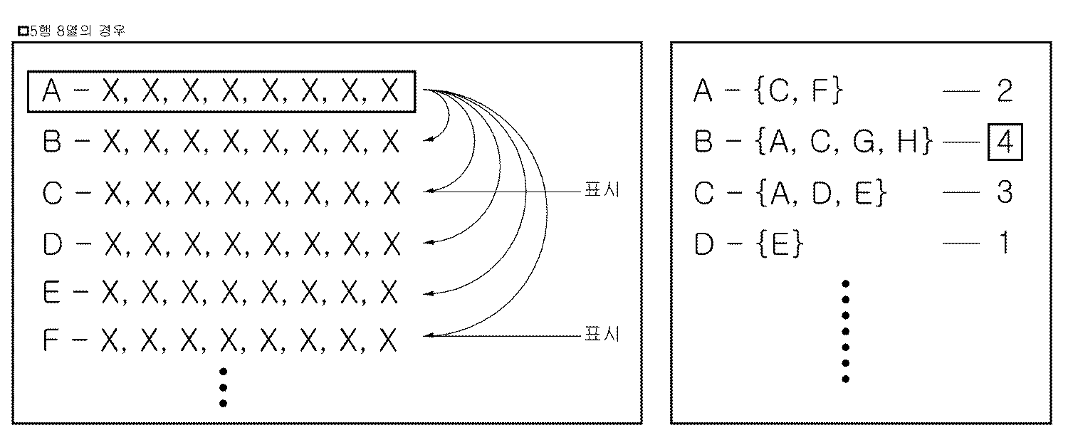 Metal Pattern Code Key KR101676671B1 - A method for setting key-code of Key groove for ...