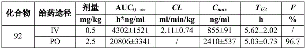Figure BDA0002483295150000711