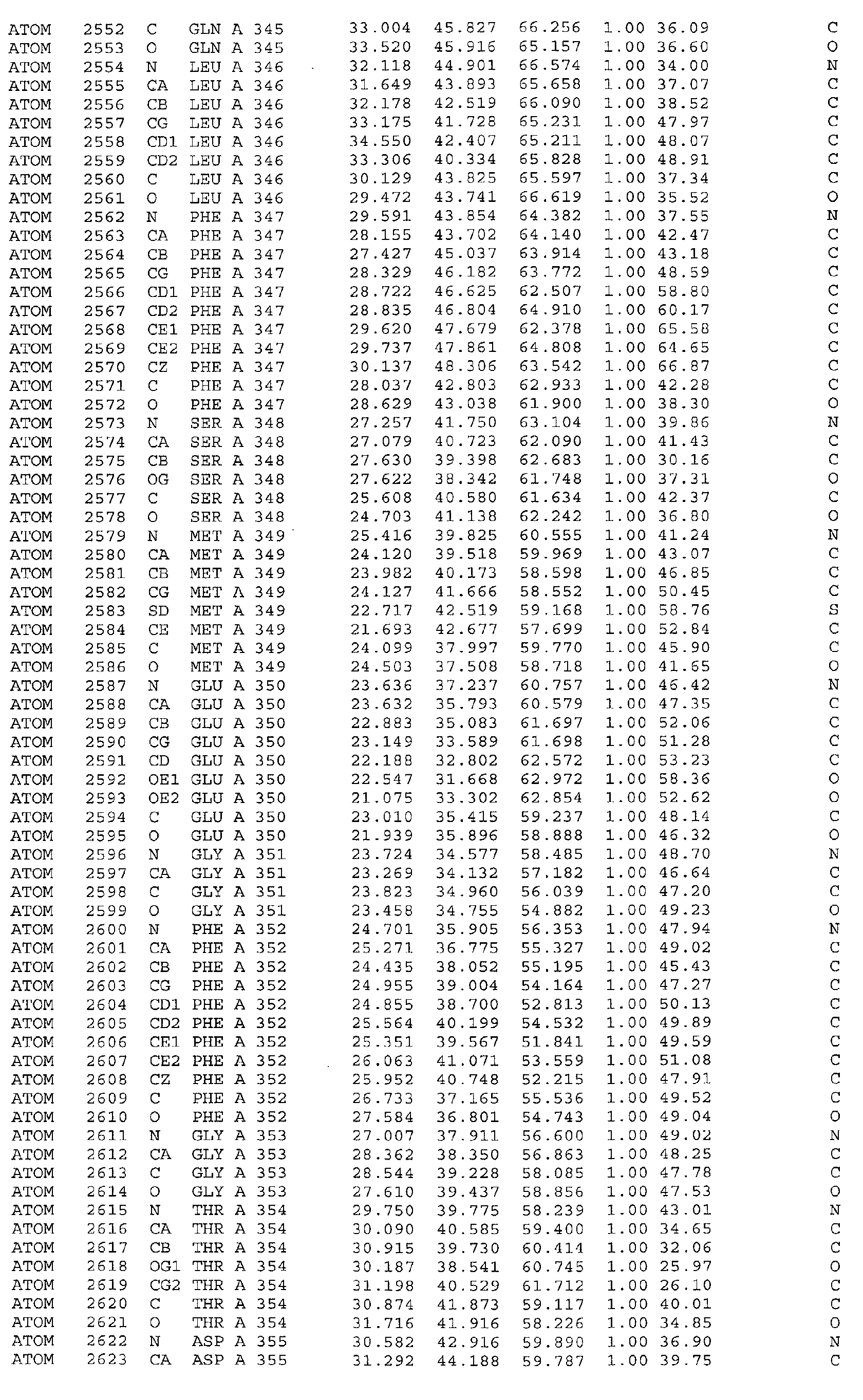 Figure 02840001