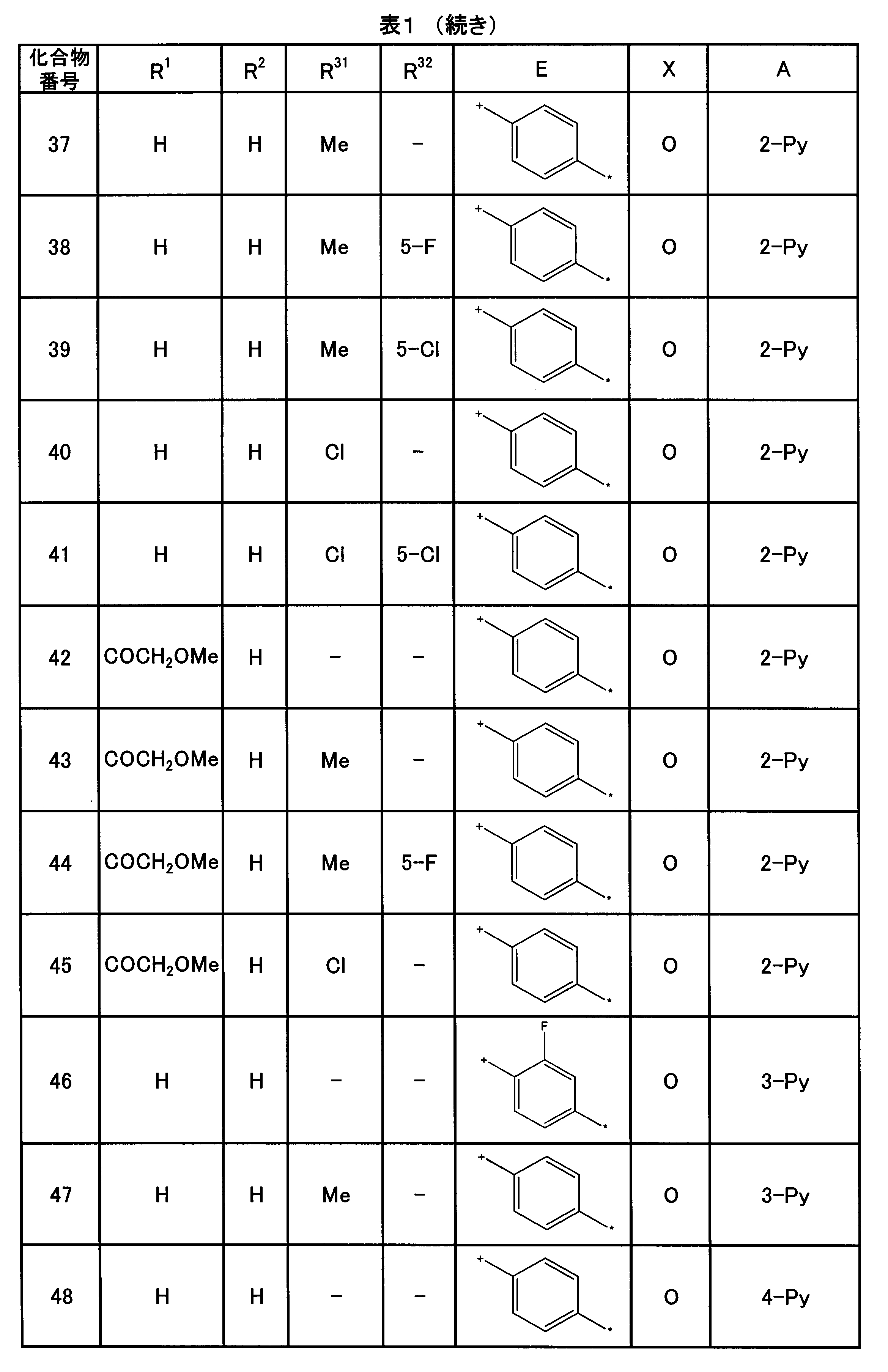 Figure JPOXMLDOC01-appb-T000020